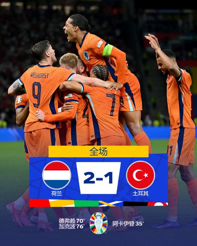 关于荷兰队继续领跑，欧国联夺冠势在必得的信息